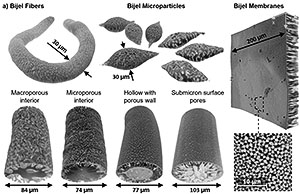 Novel soft material synthesis